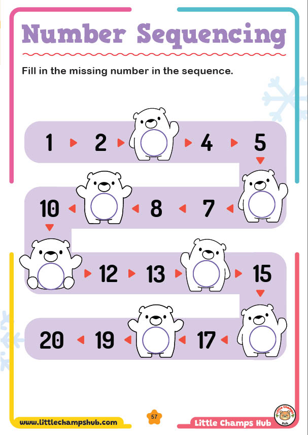 Number Sequencing